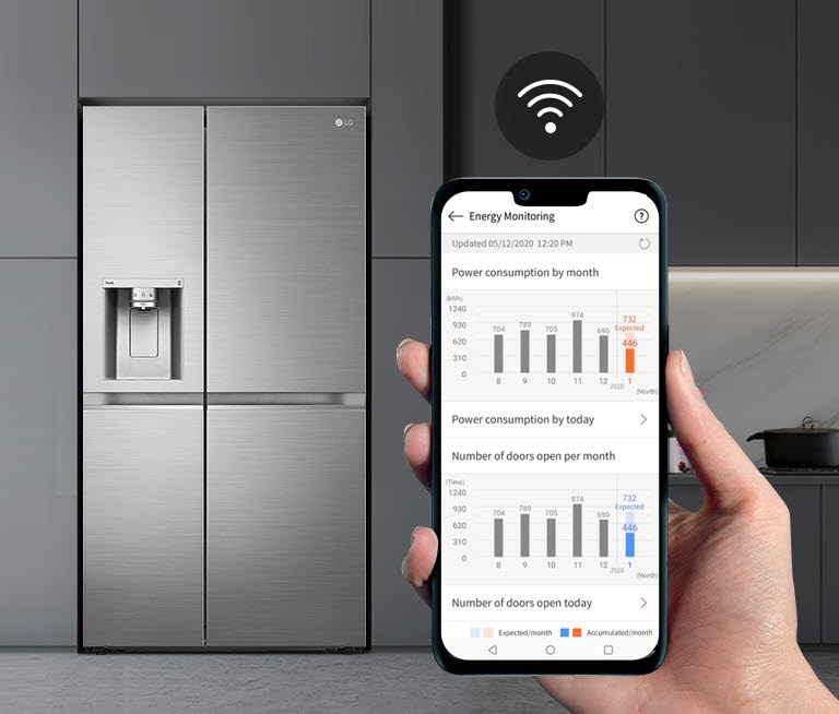 Une cuisine avec le réfrigérateur est à l’arrière-plan avec une main tenant un téléphone au premier plan montrant l’application LG ThinQ. L’application affiche les statistiques d’entretien. Au-dessus du téléphone se trouve l’icône Wifi.