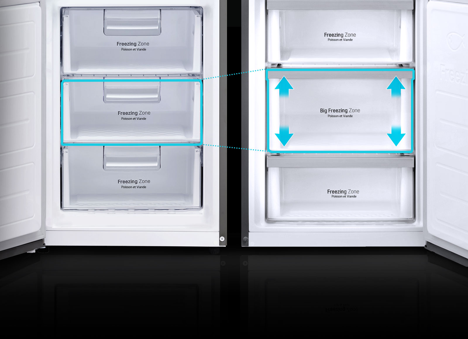 Congélateur de plus grande taille1