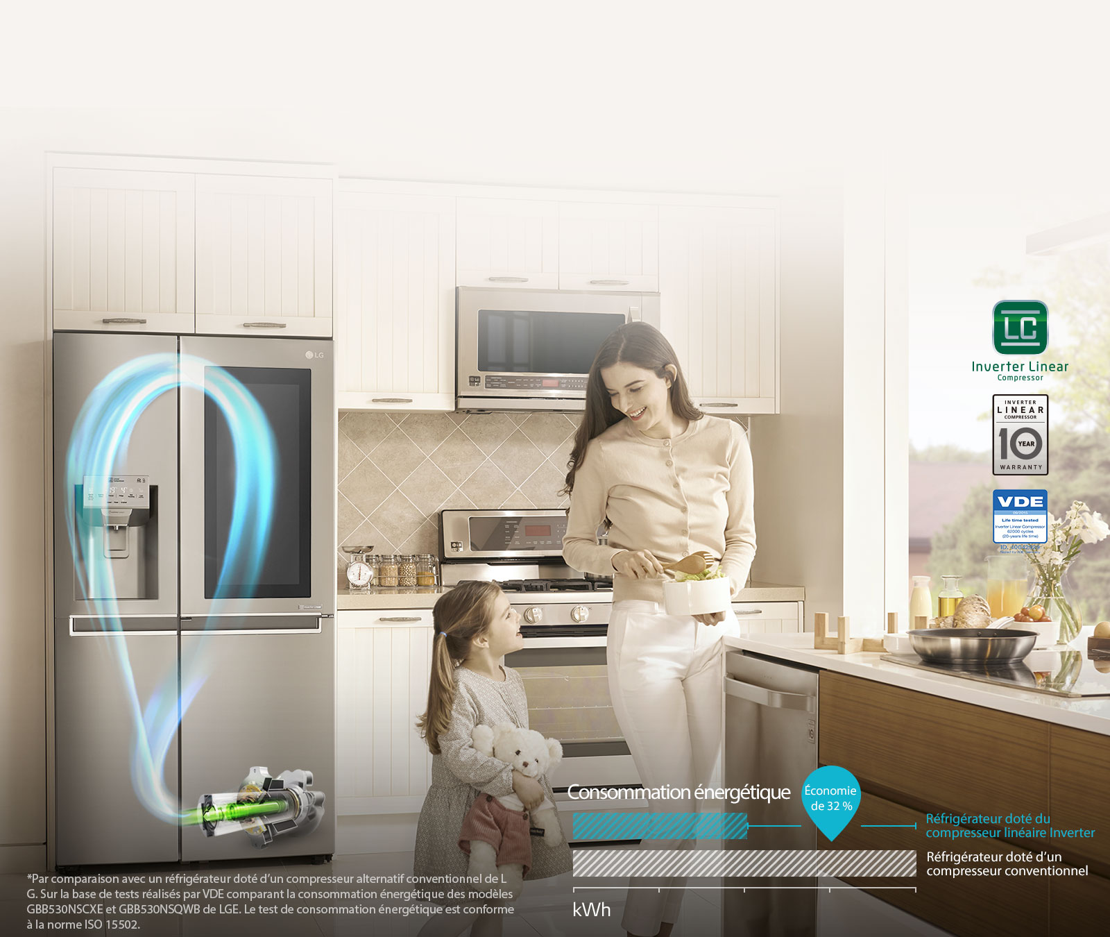 Compresseur Linéaire Inverter LG garantie 10 ans.1