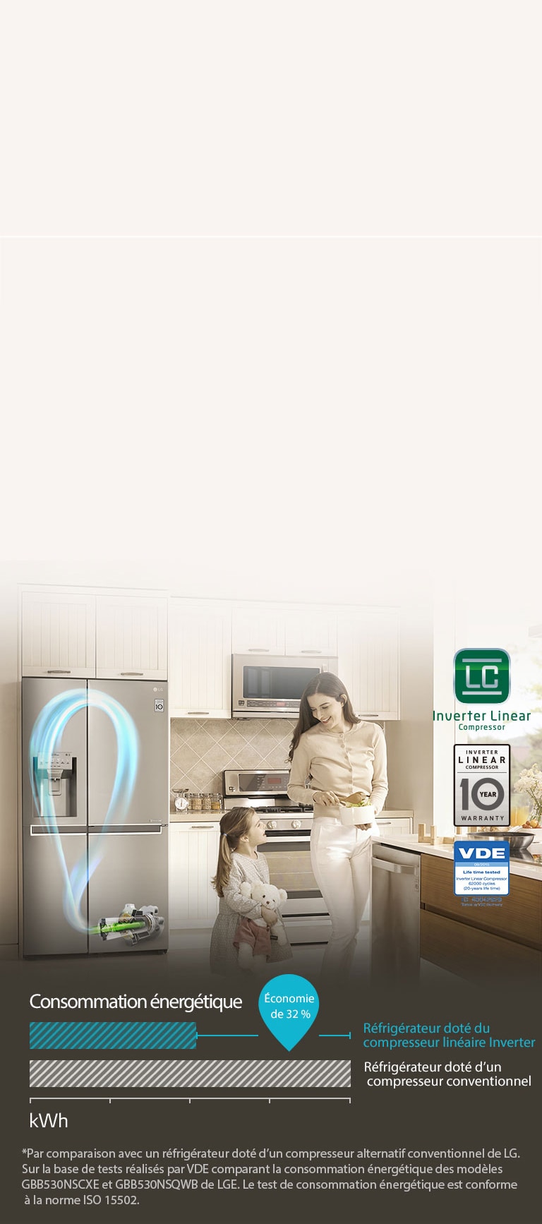 Compresseur Linéaire Inverter LG garantie 10 ans.2