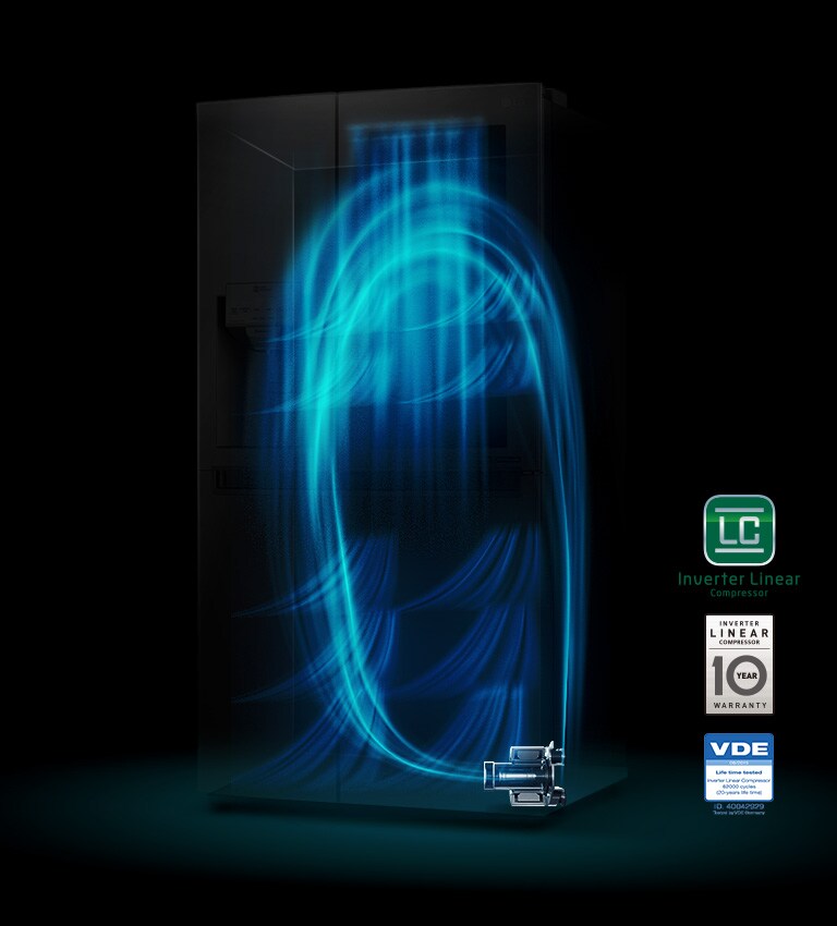 Économie d'énergie efficace2