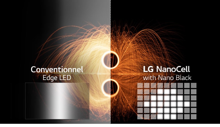 Comparaison de la qualité d’image entre les technologies conventionnelles et Full Array Dimming Pro avec l’image d’une flamme