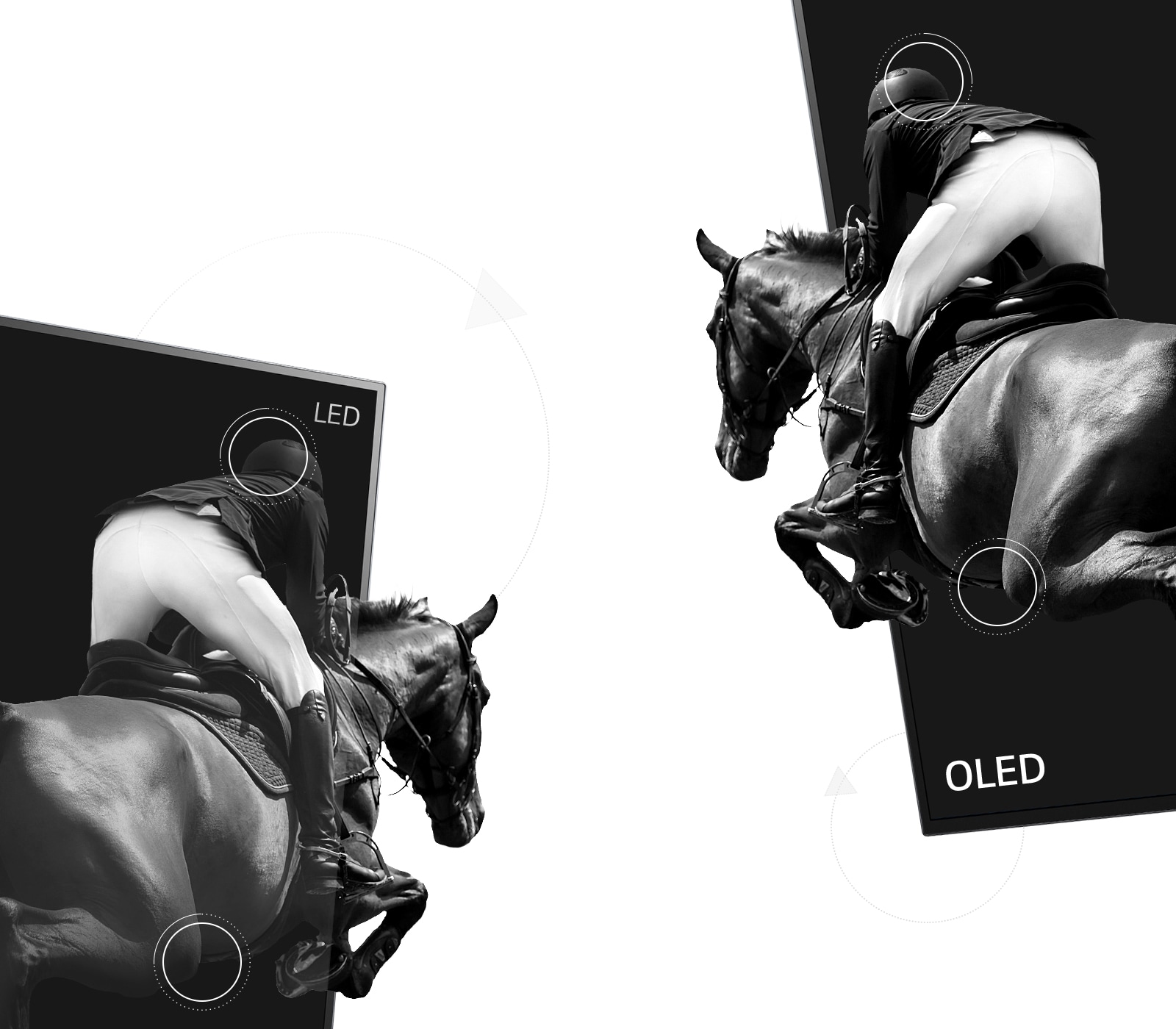 Une scène d’une promenade à cheval avec une moitié sur un écran LED présentant un mauvais contraste et l’autre sur un écran OLED affichant un contraste infini (lire la vidéo)