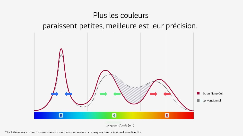 03_SK_NanoCell_Display_desktop_sub_1_v2