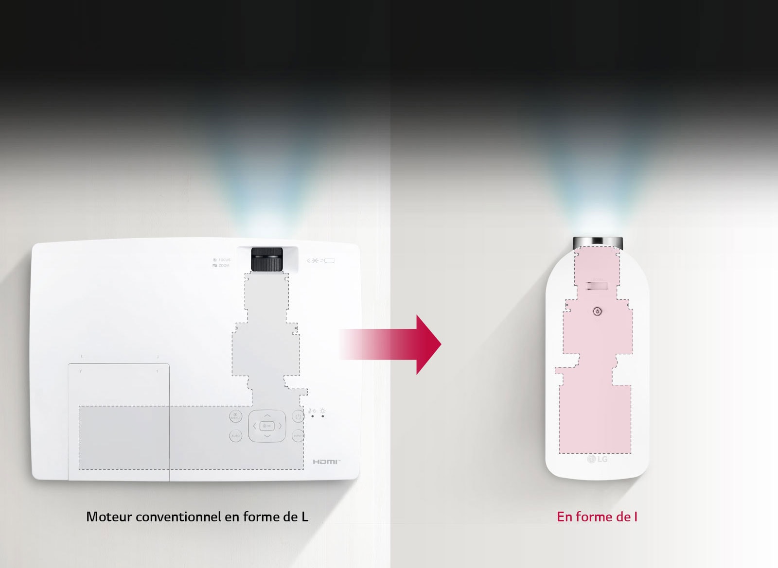 Moteur en forme de I1
