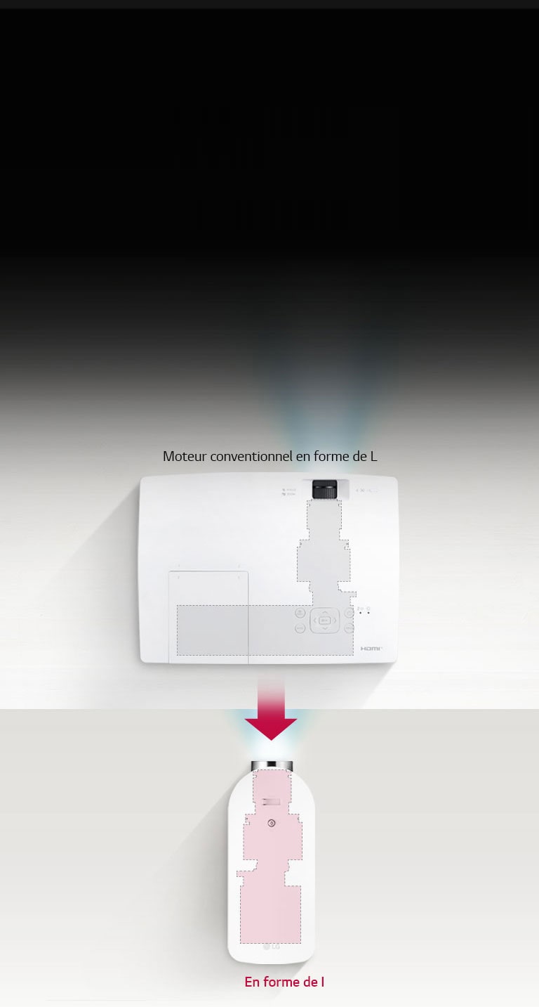 Moteur en forme de I2