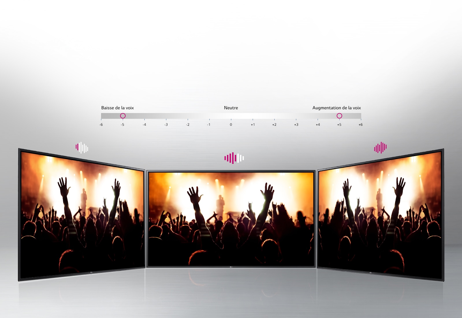 Amplification des voix Clear Voice III1