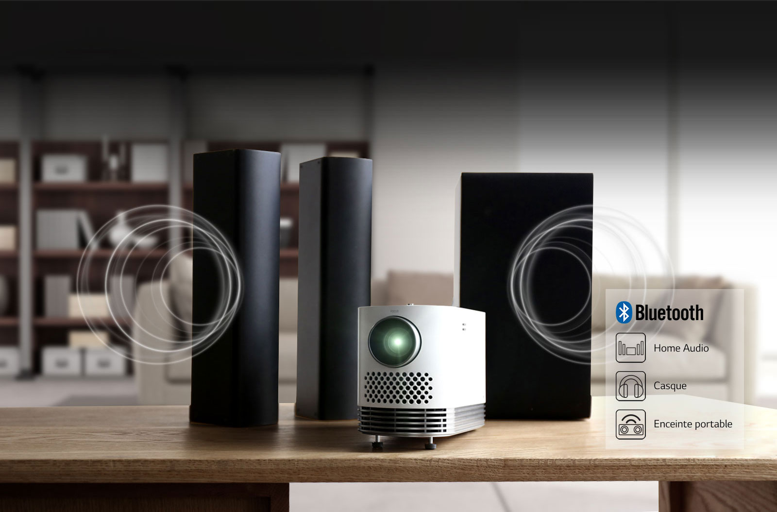 Compatibilité Bluetooth Sound 1