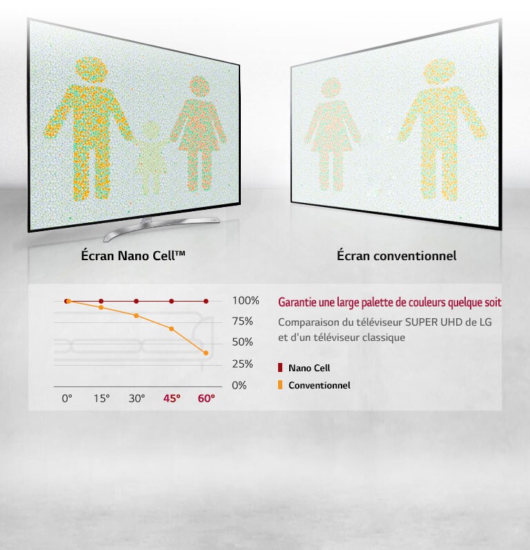 Tout le monde est à la meilleure place!2