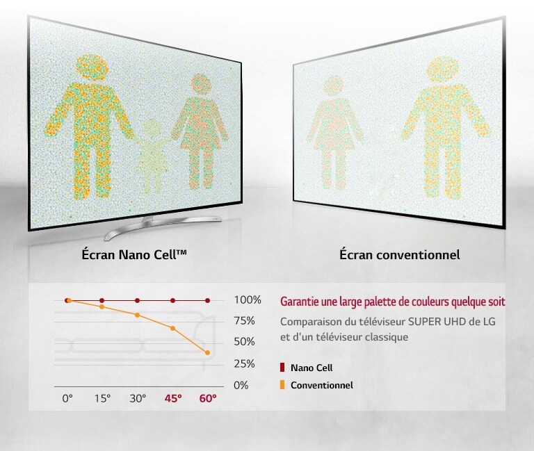 Tout le monde est à la meilleure place!2
