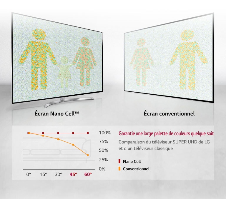 Tout le monde est à la meilleure place!2