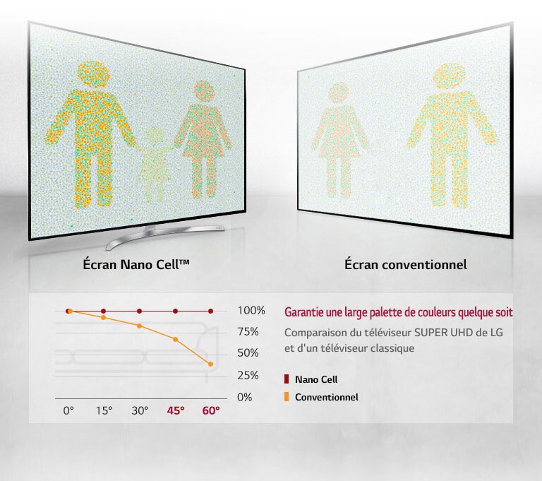 Tout le monde est à la meilleure place!2