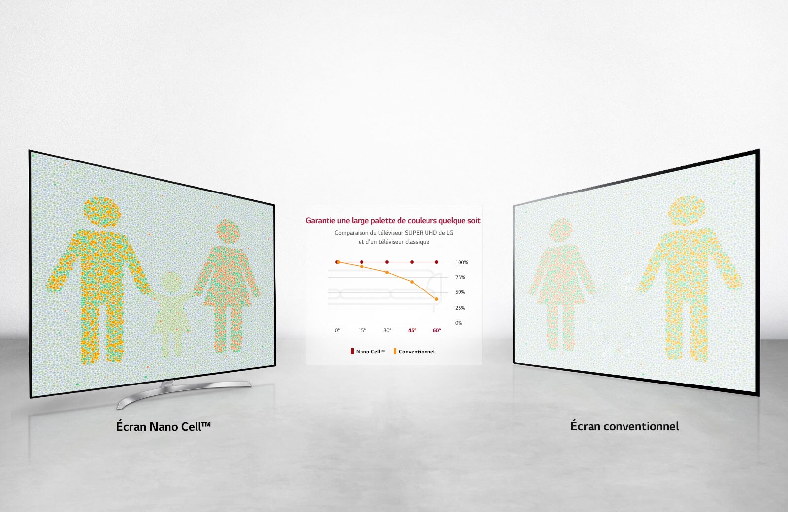 Tout le monde est à la meilleure place!1