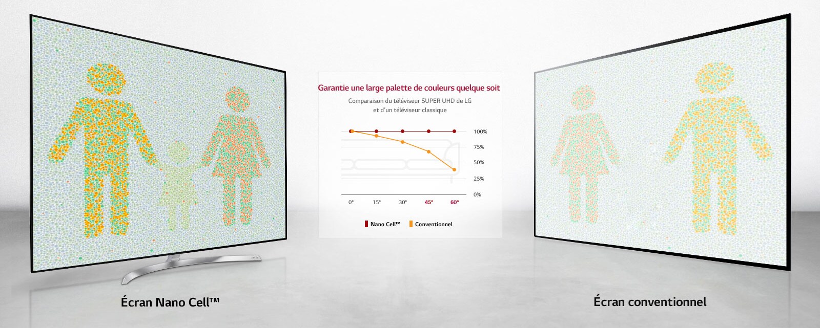 Tout le monde est à la meilleure place!1