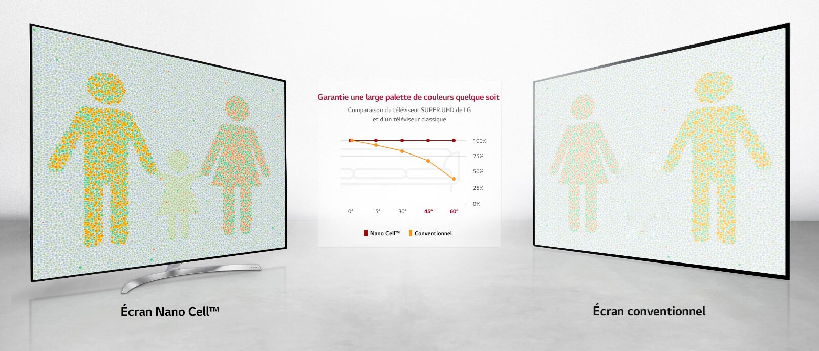 Tout le monde est à la meilleure place!1