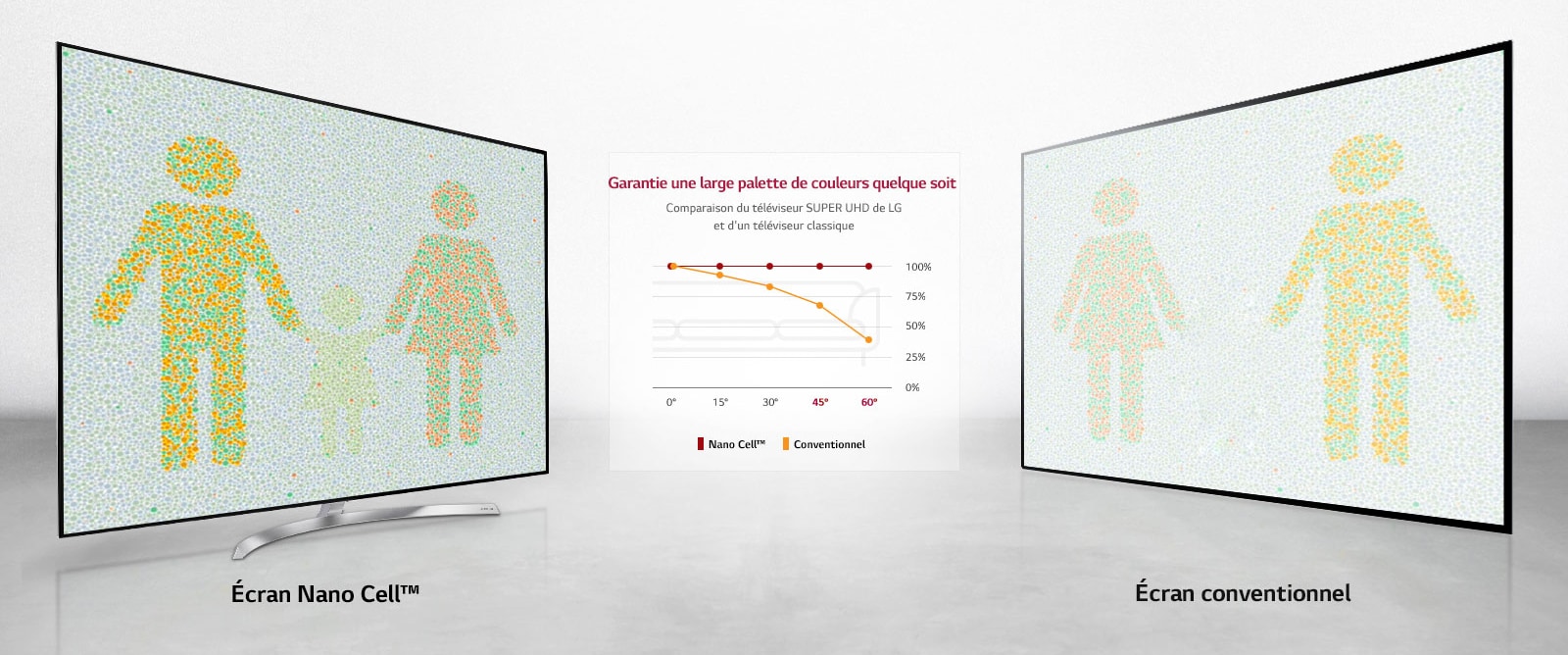 Tout le monde est à la meilleure place!1