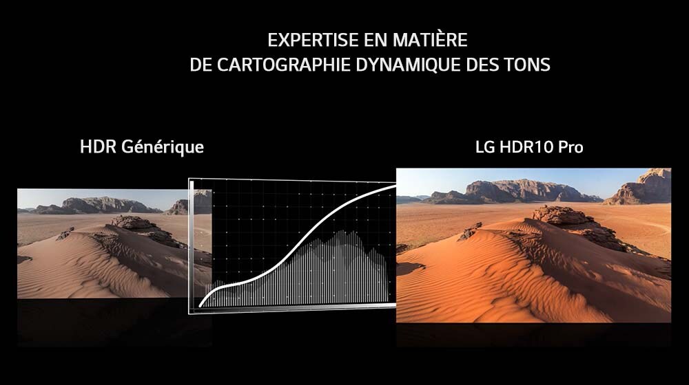 06_UK67_D_4K_Active_HDR_ChildFeature