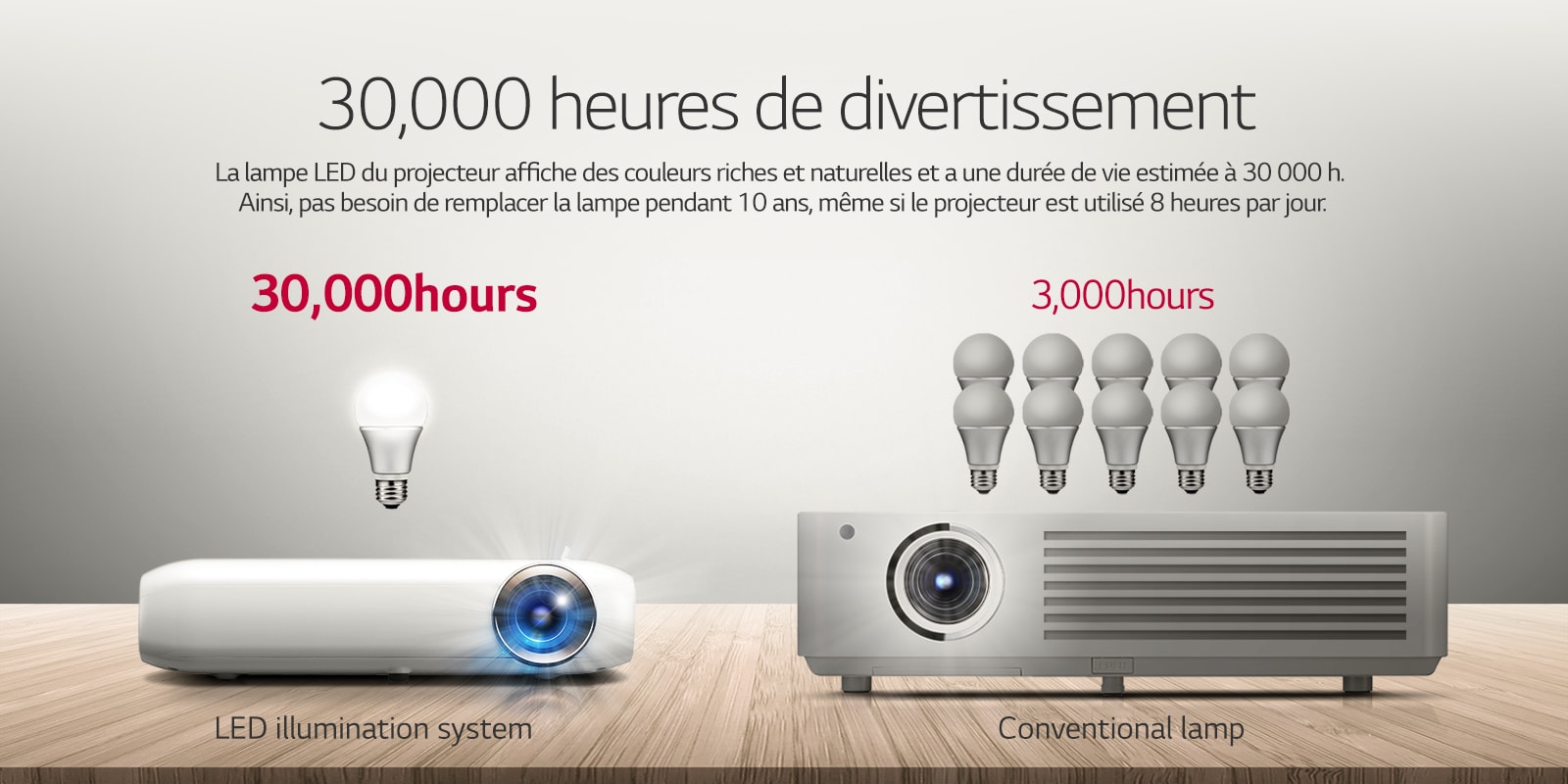 &nbsp; &nbsp; &nbsp; &nbsp; &nbsp; &nbsp; &nbsp; &nbsp;&nbsp;1