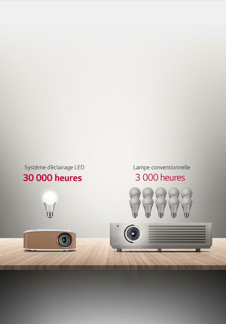 11_30,000-Hours-of-Entertainment-mobile