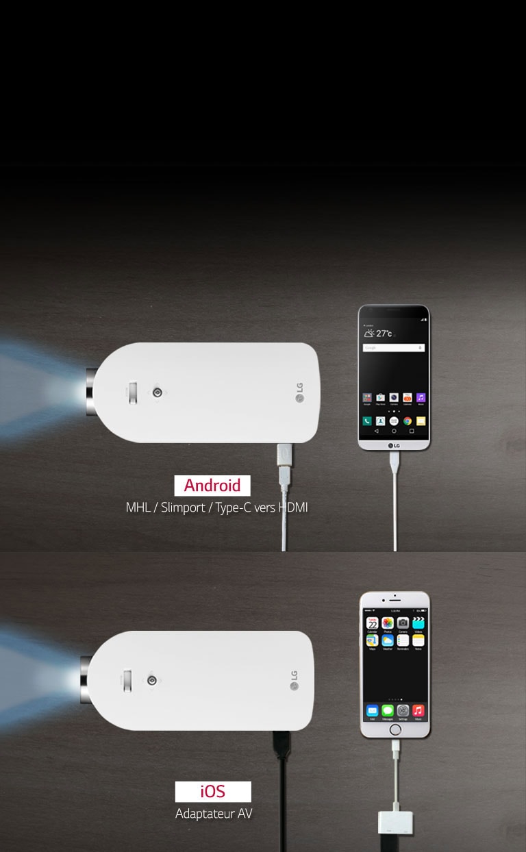 Affichage en miroir mobile avec fil2