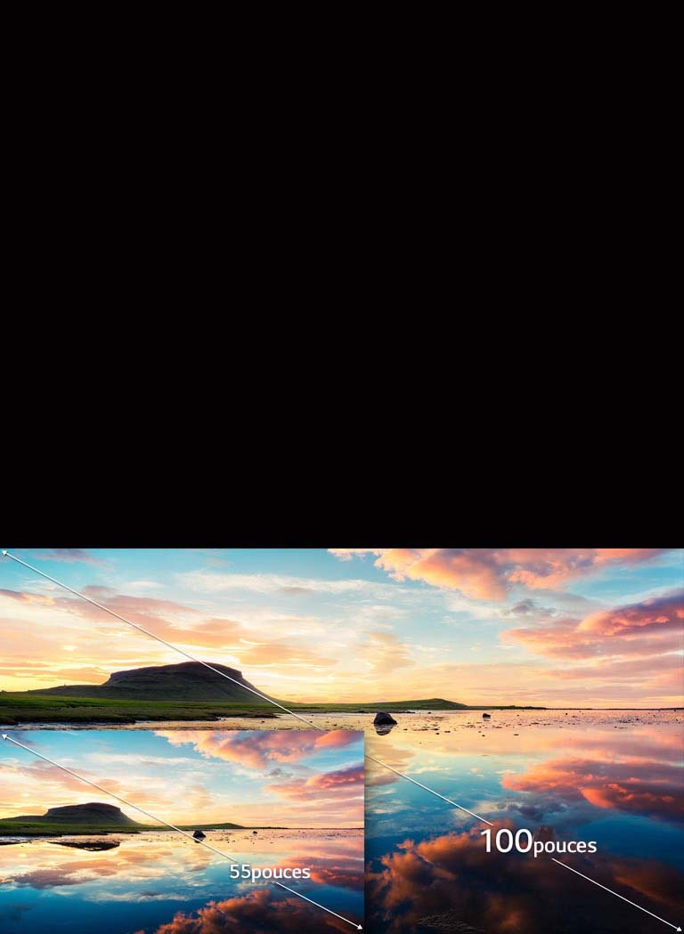 Expérience visuelle allant jusqu'à 100 pouces2