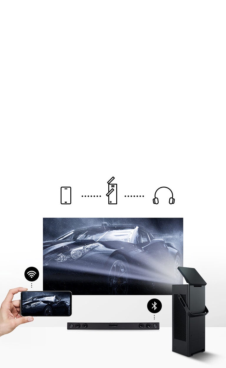 Affichage en miroir<br>2