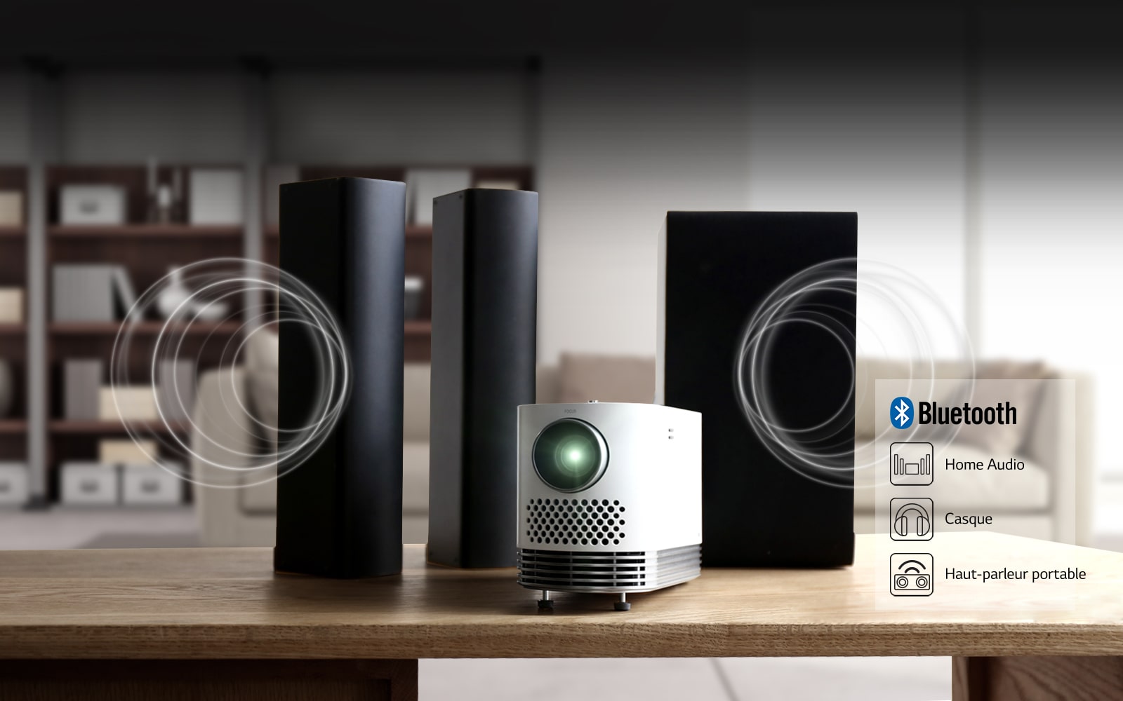 Blutooth Sound Compatibilité