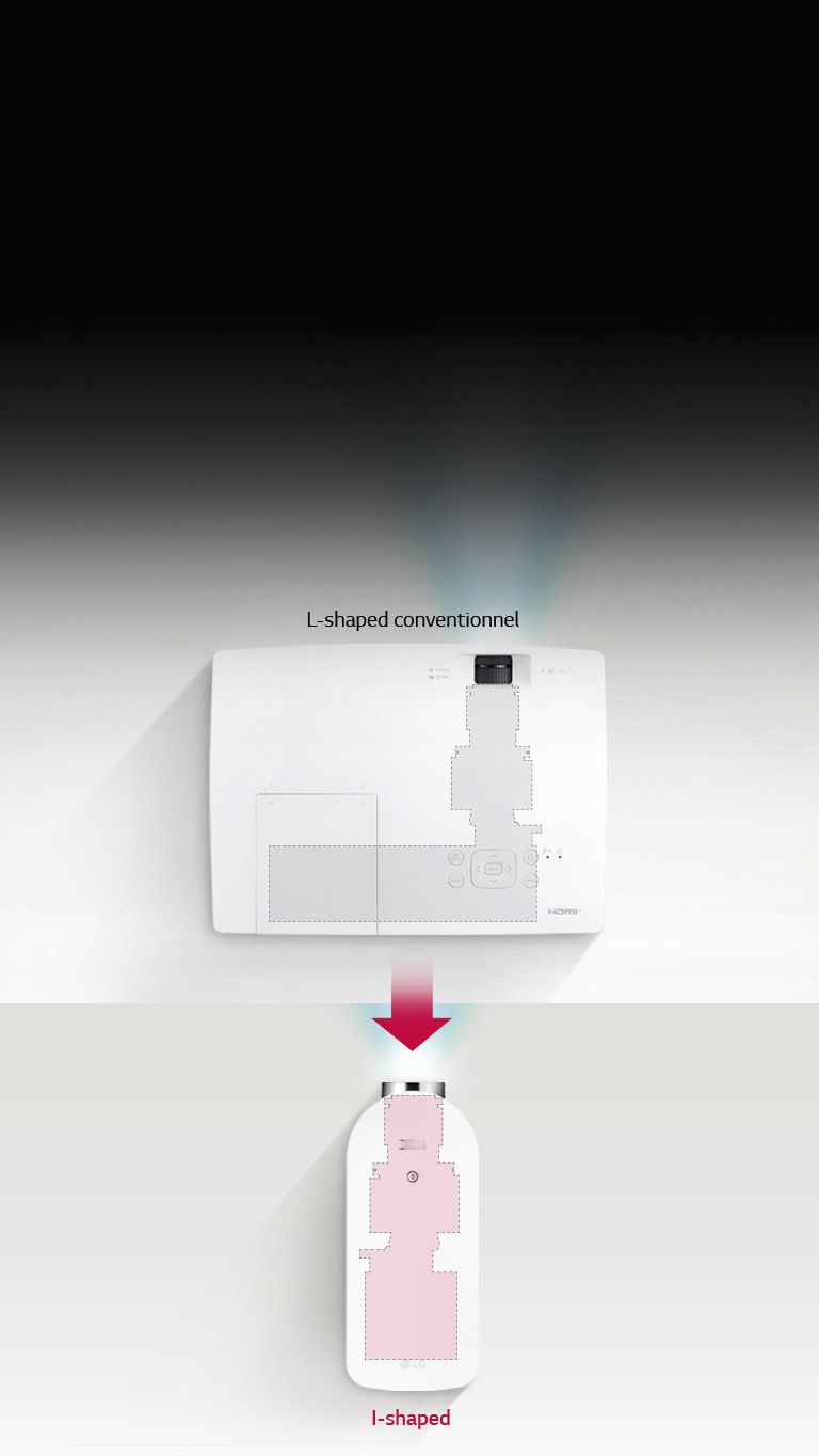 Moteur I - structure