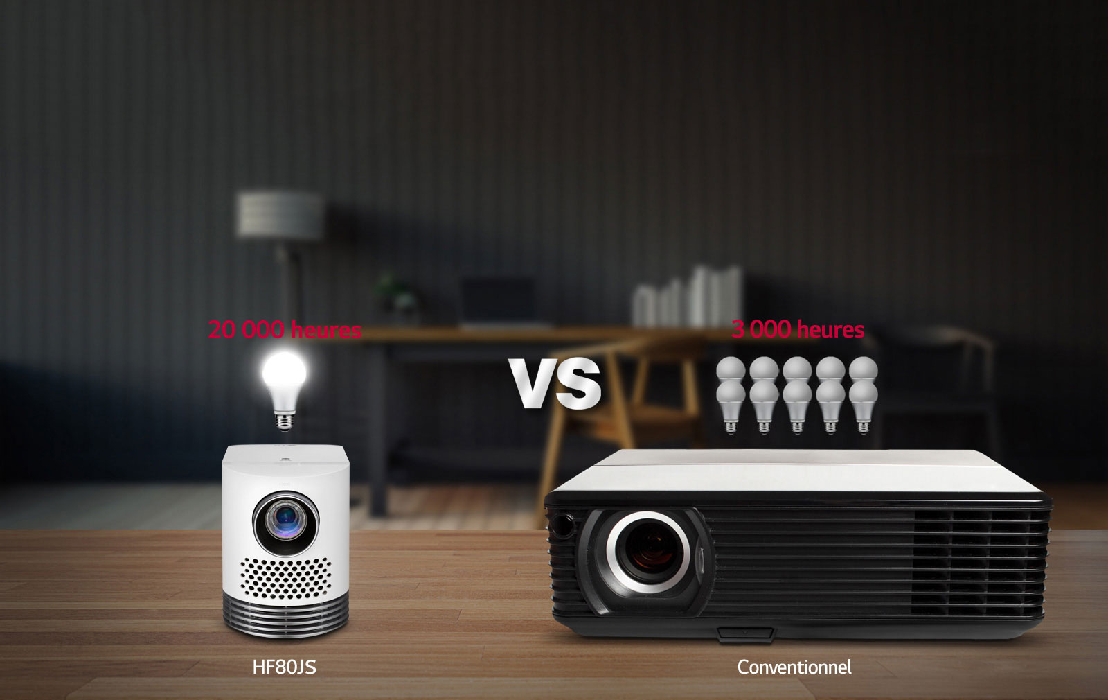 Illumination à longue durée de vie  