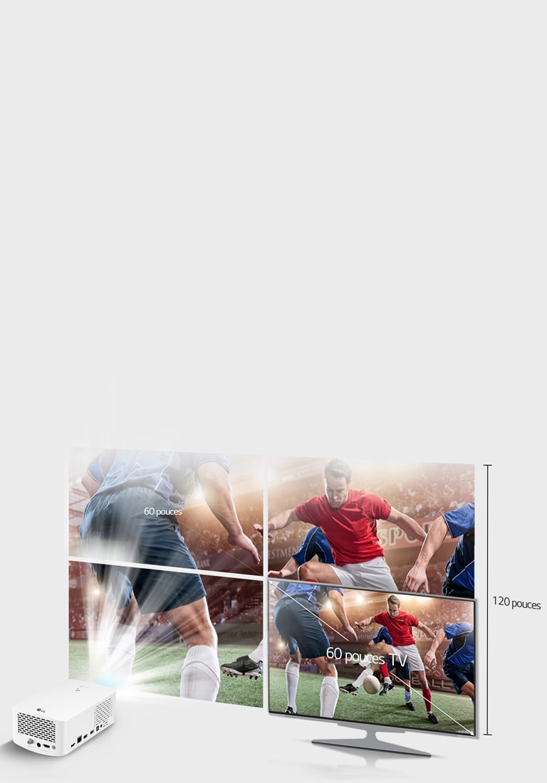 Expérience visuelle allant jusqu'à 120 po2