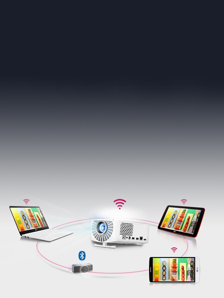 Screen Share sans fil avec appareils mobiles2