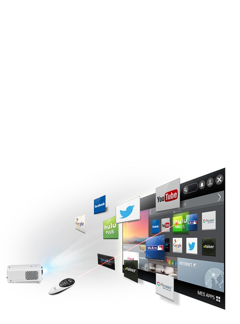 Profitez de contenus intelligents n'importe où2