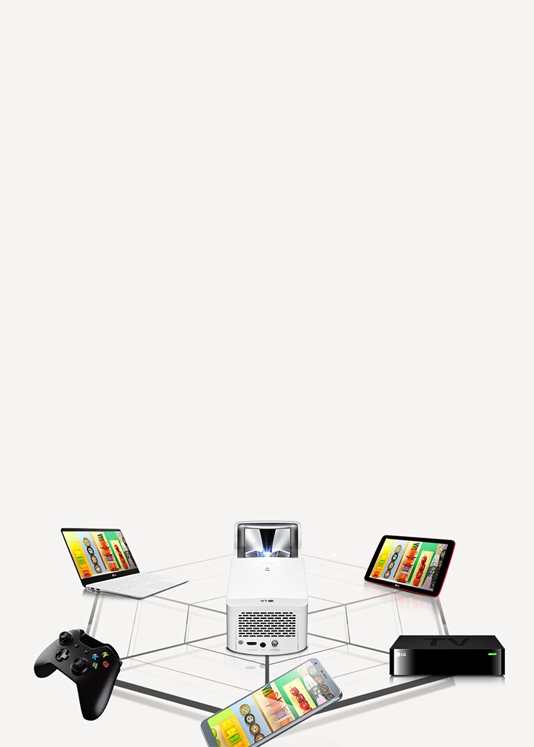 Connectez vos appareils préférés sur écran géant2