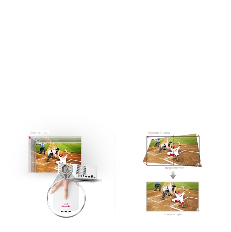 Conçu pour une installation facile2