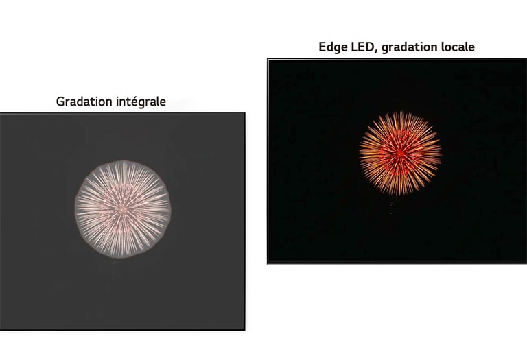 Une comparaison d’Edge LED avec gradation locale sur la gauche, avec un halo lumineux et sur la droite la gradation intégrale avec des teintes plus profondes de noir et moins de halo (lire vidéo).