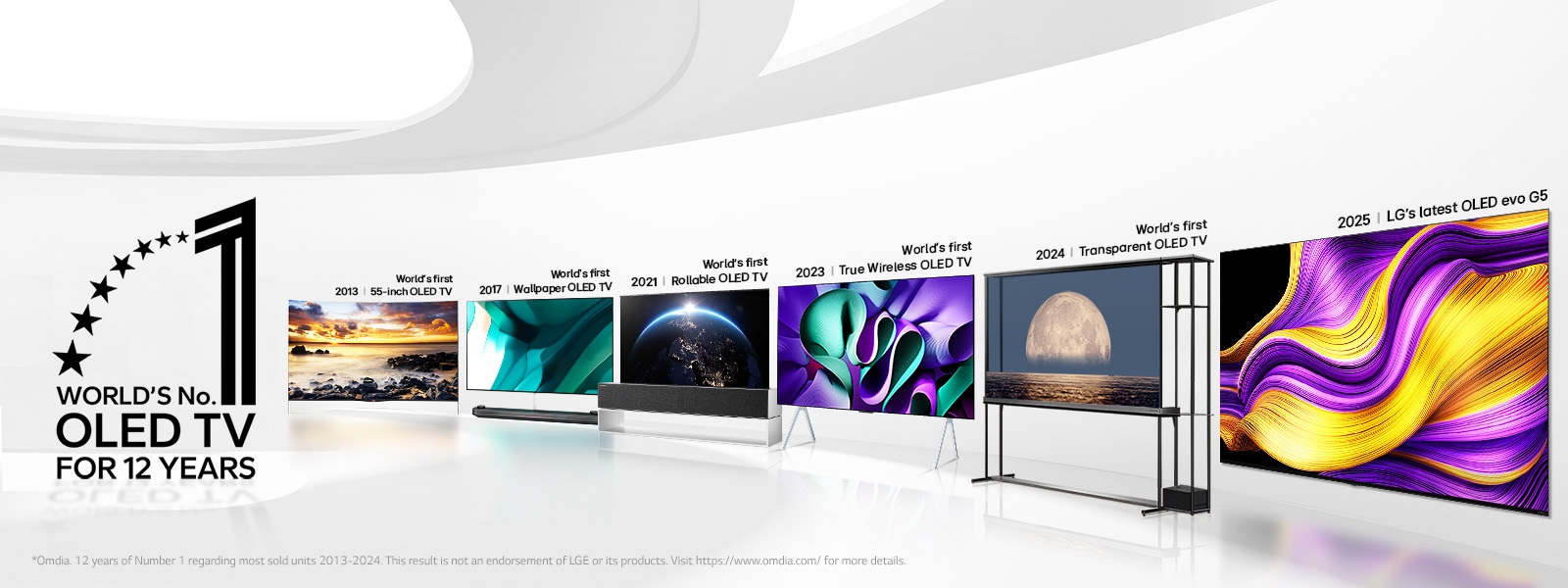 Grand espace blanc rempli d’OLED TVs montrant comment LG lance des innovations révolutionnaires depuis plus d’une décennie. L’emblème Marque de TV OLED numéro 1 dans le monde depuis 12 ans est également visible.