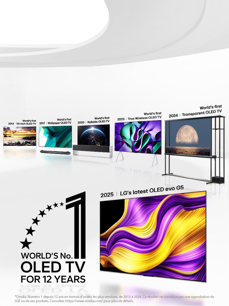 Grand espace blanc rempli d’OLED TVs montrant comment LG lance des innovations révolutionnaires depuis plus d’une décennie. L’emblème Marque de OLED TV numéro 1 dans le monde depuis 12 ans est également visible.  