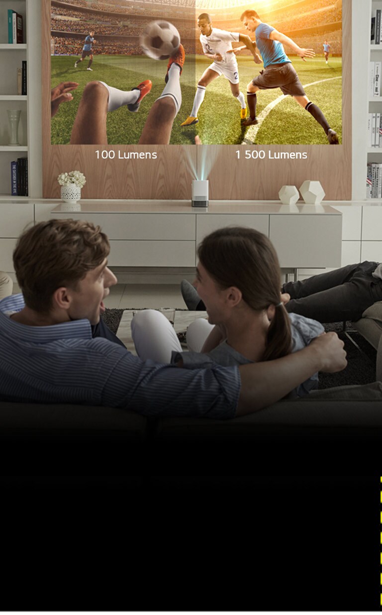 Luminosité de 1 500 lumens2