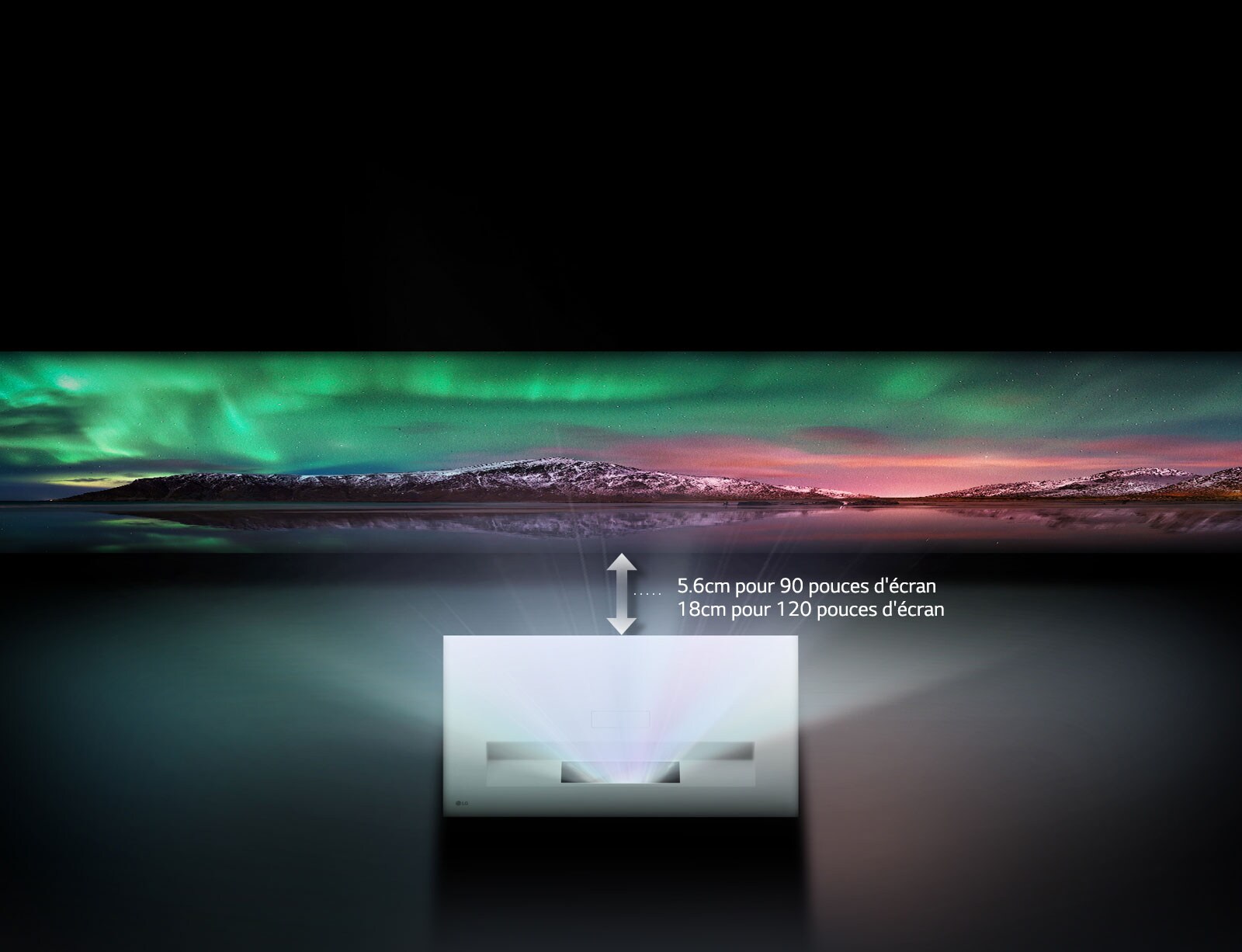 Tout ce qu'il faut, c'est une portée longue1