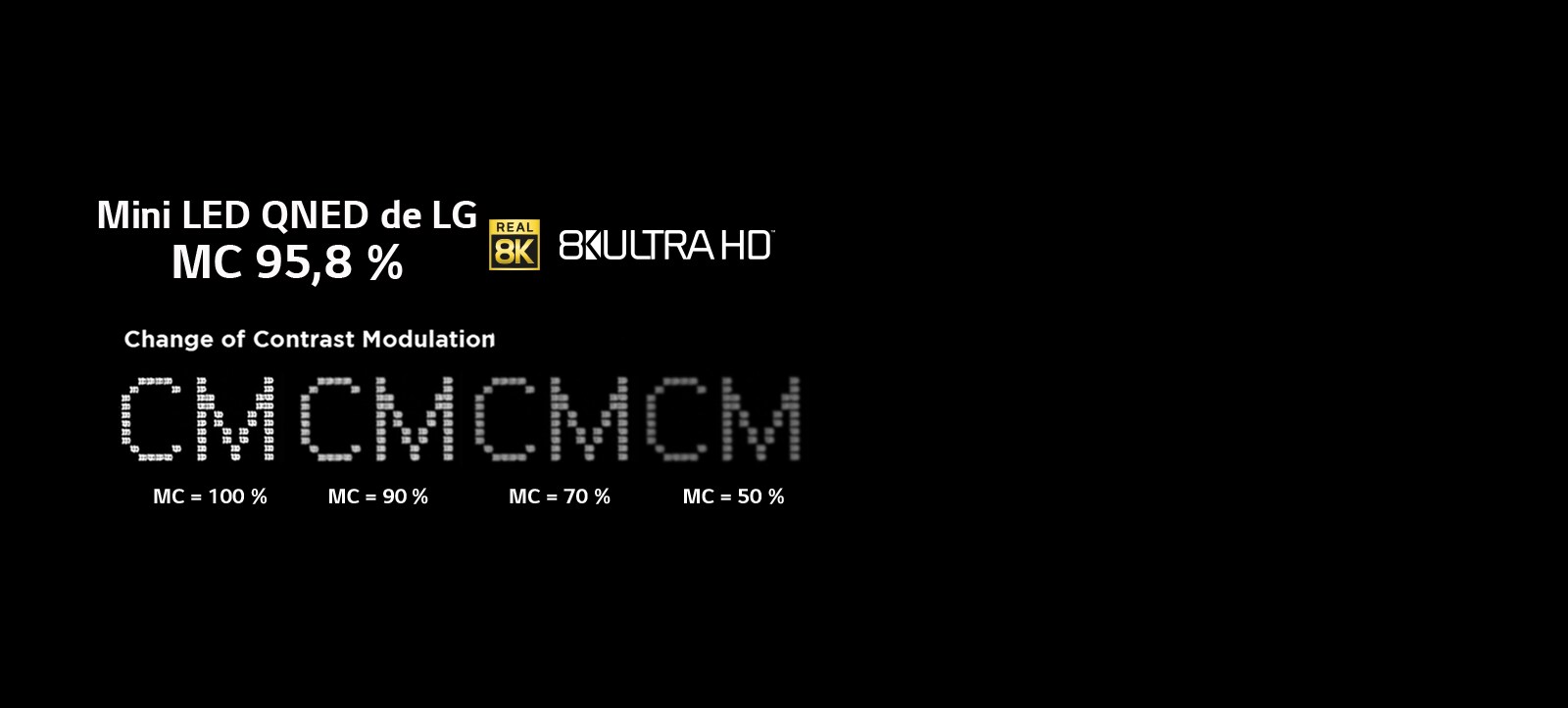 Ultra HD 8K certifiée