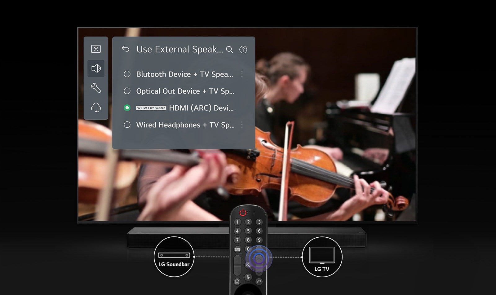 L’interface permettant de modifier les paramètres s’affiche sur l’écran du téléviseur.
