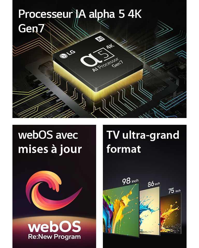 Le processeur IA alpha 5 4K Gen7 est représenté avec une lumière verte émanant du dessous. Une spirale rouge, jaune et violette apparaît entre les mots « Upgradeable webOS » et « webOS Re:New Program ». Les téléviseurs LG QNED89, QNED90 et QNED99 sont présentés dans l’ordre de gauche à droite. Chaque téléviseur est orné d’un splash coloré et les mots « Ultra Big TV » (Téléviseur ultra grand format) sont affichés au-dessus des téléviseurs.