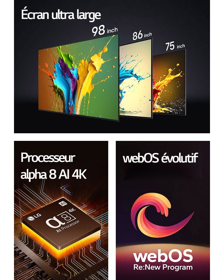 Les téléviseurs LG QNED89, QNED90 et QNED99 sont montrés de gauche à droite. Chaque TV montre une éclaboussure de couleurs et les mots « TV ultra large » sont affichés au-dessus des téléviseurs. Le processeur alpha 8 AI 4K est affiché avec une lumière orange qui émane d’en-dessous. On voit une forme spirale rouge, jaune et violette entre les mots « webOS évolutif » et « webOS Re:New Program ».