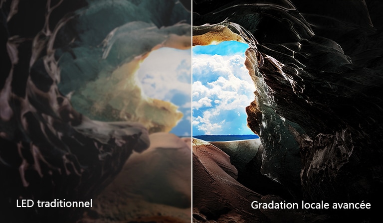 Vue de l’intérieur d’une grotte avec une vue vers son entrée donnant sur un ciel bleu et l’horizon. L’ensemble de la scène est divisé en deux pour montrer la capacité de la gradation locale avancée de la QNED. D’un côté, les couleurs et les détails sont délavés et les visuels semblent troubles. L’étiquette indique : « LED traditionnel ». L’autre côté offre des noirs exceptionnels, un contraste, une luminosité et des couleurs améliorés. L’étiquette indique Gradation locale avancée. 