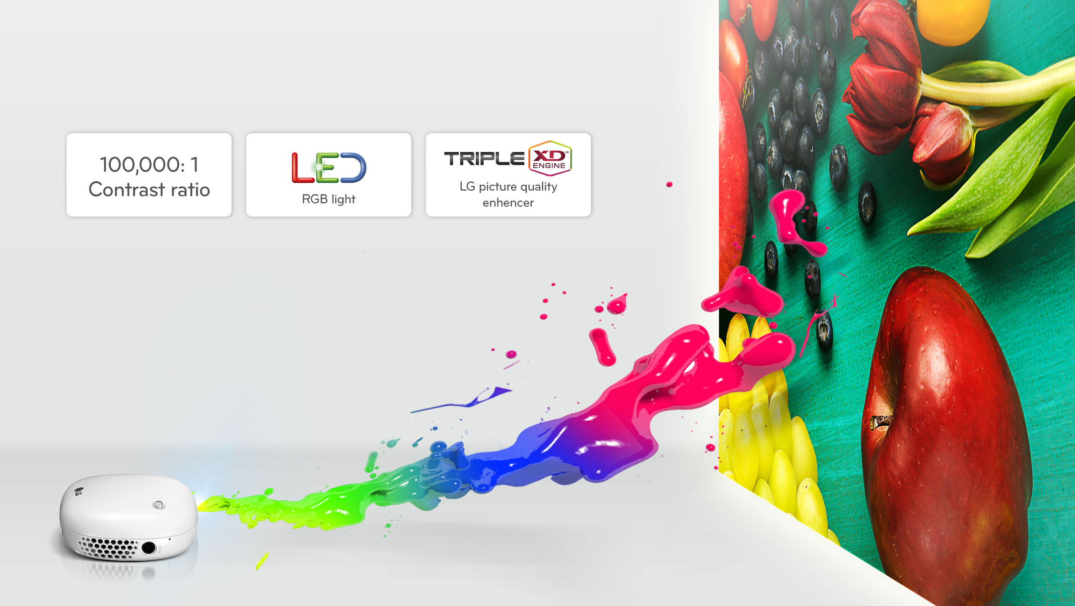 Des images éclatantes et nettes1