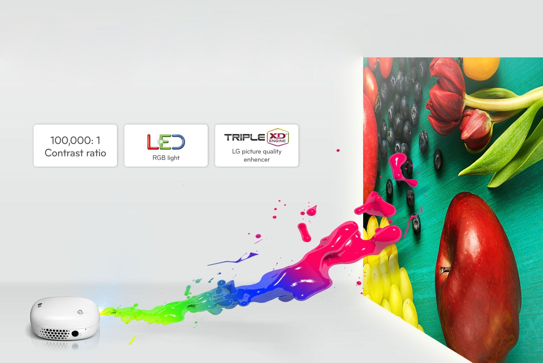 Des images éclatantes et nettes2