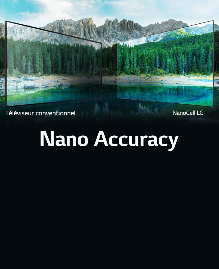 Des couleurs précises et un angle de vision large2