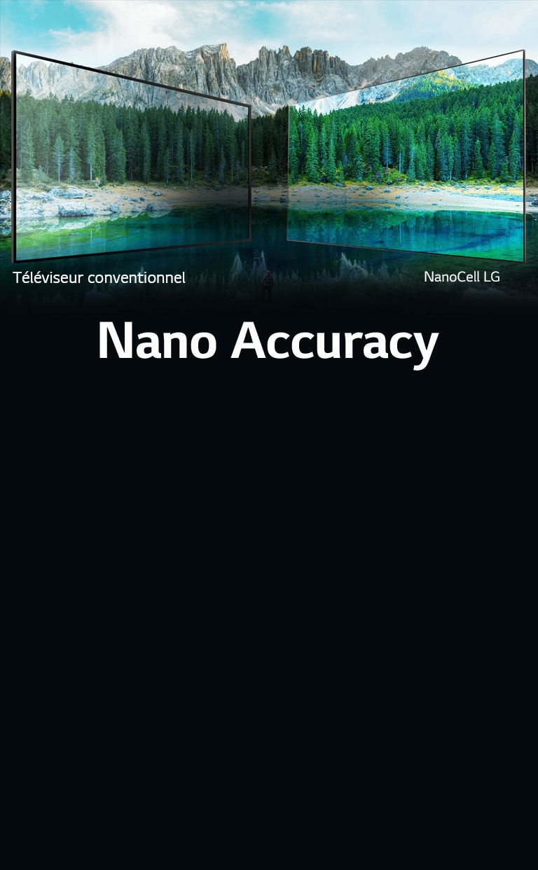 Des couleurs précises et un angle de vision large2