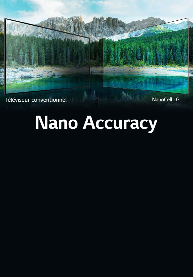 Des couleurs précises et un angle de vision large2