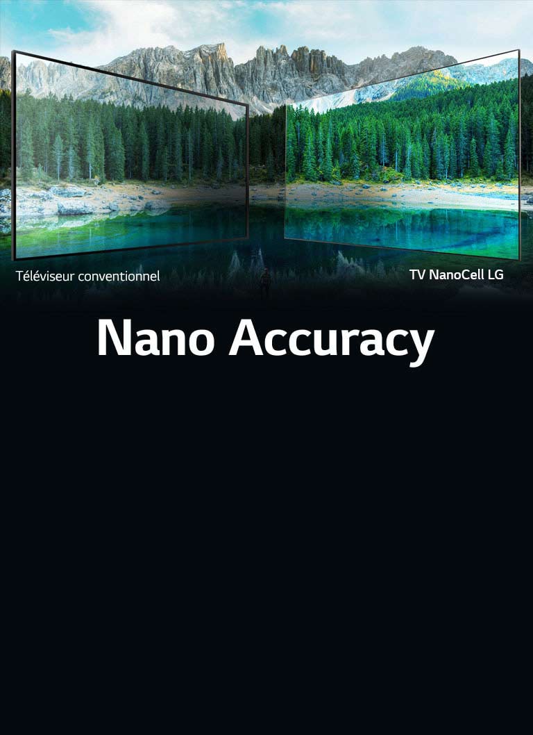 Des couleurs précises et un angle de vision large2